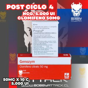Post Ciclo 1 hcg Clomifeno